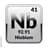 Niobium