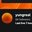 yungreal.com 10k RAINGG LB