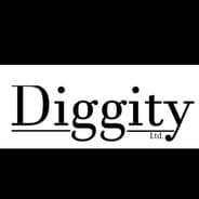 Randiggity