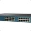 CiscoSwitch