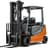 The Forklift