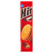 HIT